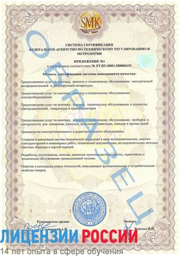 Образец сертификата соответствия (приложение) Чернышевск Сертификат ISO 50001